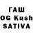 MDMA Molly Gaukhar Kekilova